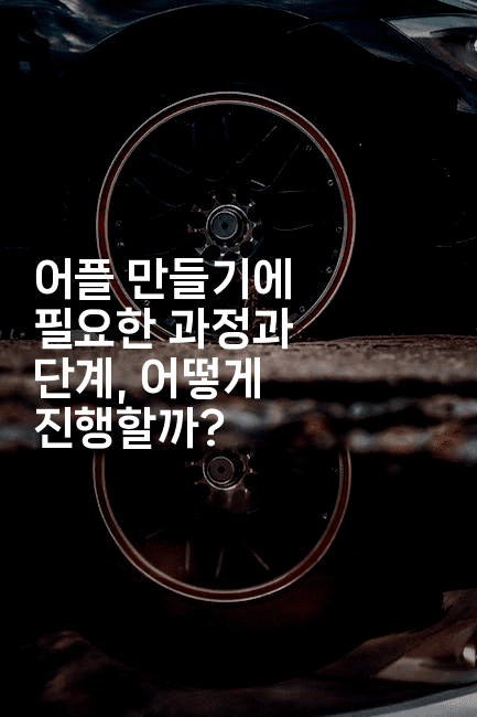 어플 만들기에 필요한 과정과 단계, 어떻게 진행할까?-코틀린린