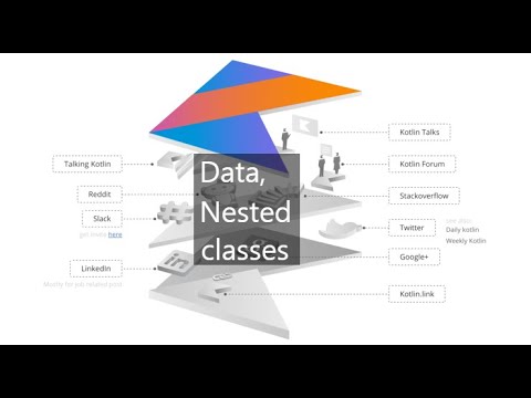 [새차원, 코틀린(Kotlin) 강좌] 10. Data, Nested classes