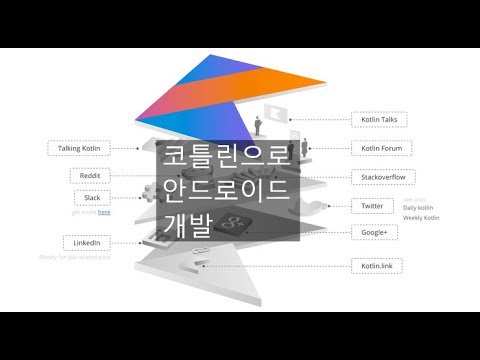 [새차원, 코틀린(Kotlin) 강좌]  Android 1. 코틀린으로 안드로이드 개발