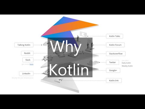 [새차원, 코틀린(Kotlin) 강좌] 1. Why Kotlin