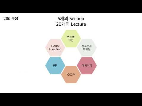 자바 개발자를 위한 코틀린 입문 (Java to Kotiln Starter Guide) - 강의 소개 영상