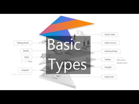 [새차원, 코틀린(Kotlin) 강좌] 4. Basic Types